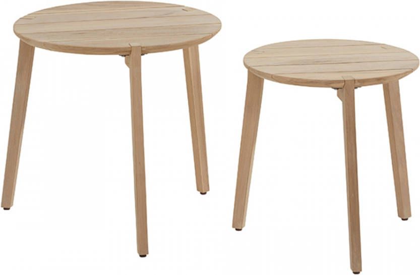 https://www.warentuin.nl/media/catalog/product/M/E/MEUB8718144565362_gabor_set_of_2_coffee_tafels_teak_dia_45_dia_55_aea1.jpeg